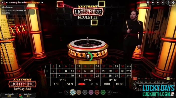 ผลิตภัณฑ์เกมพนันออนไลน์ Lucky Days