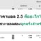 ราคาบอล 2.5 คืออะไร? แนะนำวิธีชนะบอลสองลูกครึ่งสำหรับมือใหม่!