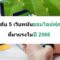 จัดอันดับ 5 เว็บพนันออนไลน์ฟุตบอลที่มาแรงในปี 2566 – Luck88th